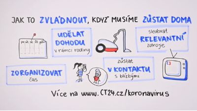 ČT24 - Série Kreslený koronavirus
