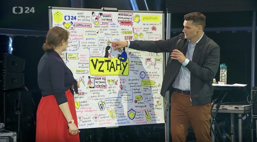 ČT24 - Na dosah – grafické záznamy a animace