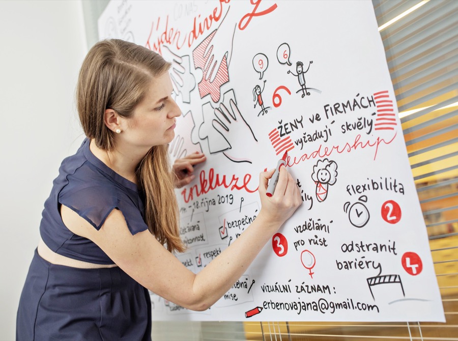 UniCredit Bank: Vizuální záznam při Diversity Week - foto 2