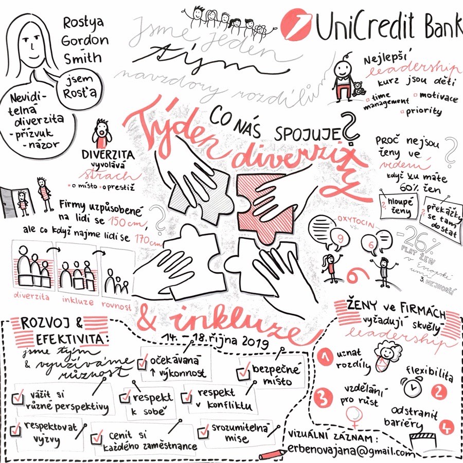 UniCredit Bank: Vizuální záznam při Diversity Week - foto 3
