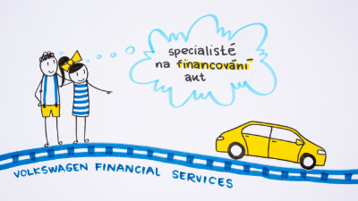Volkswagen Financial Services - Jsme tu pro vás